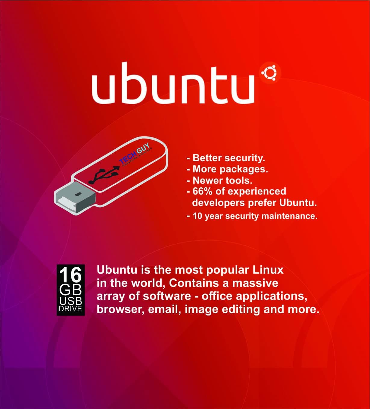 TechGuy4u Linux Ubuntu 24.04 Desktop and Server Editions - Multiboot Live System Install Bootable Boot USB Flash Thumb Drive