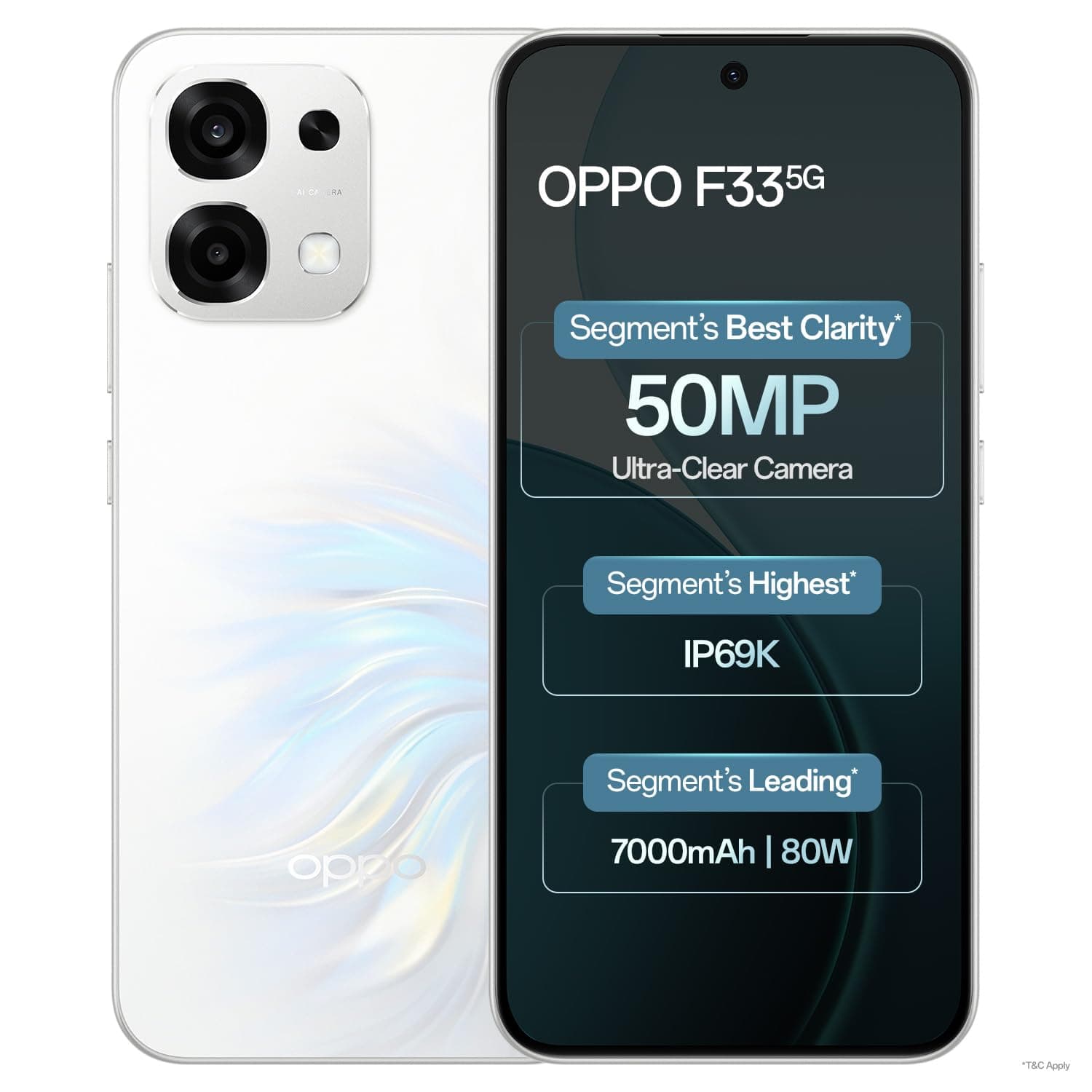Oppo F33 5G Smartphone (6GB RAM, 128GB Storage, Pearl White) |50MP AI Camera |7000mAh Long Battery |45W Fast Charging-with No Cost EMI/Bank Offers