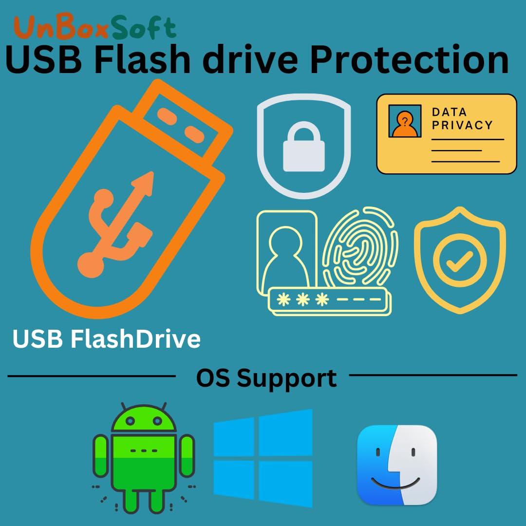 UnBoxSoft USB Flash drive Copy Protection for Windows, Android & Mac to protect Videos & Pdf files | License for 10 nos [ten] USB drive(s) (Via Email Delivery Only - in 7 working hours)