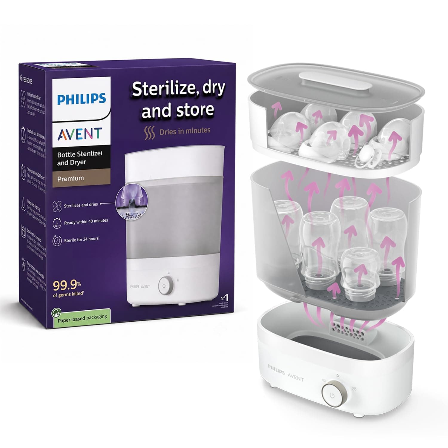 Philips Avent Premium Baby Bottle Sterilizer & Dryer | Electric Steam Sterilizer for Baby Bottles, Nipples & Accessories | Built-in Dryer | 2X Better Germ Protection vs Boiling* | 2 Year Warranty | SCF293/00