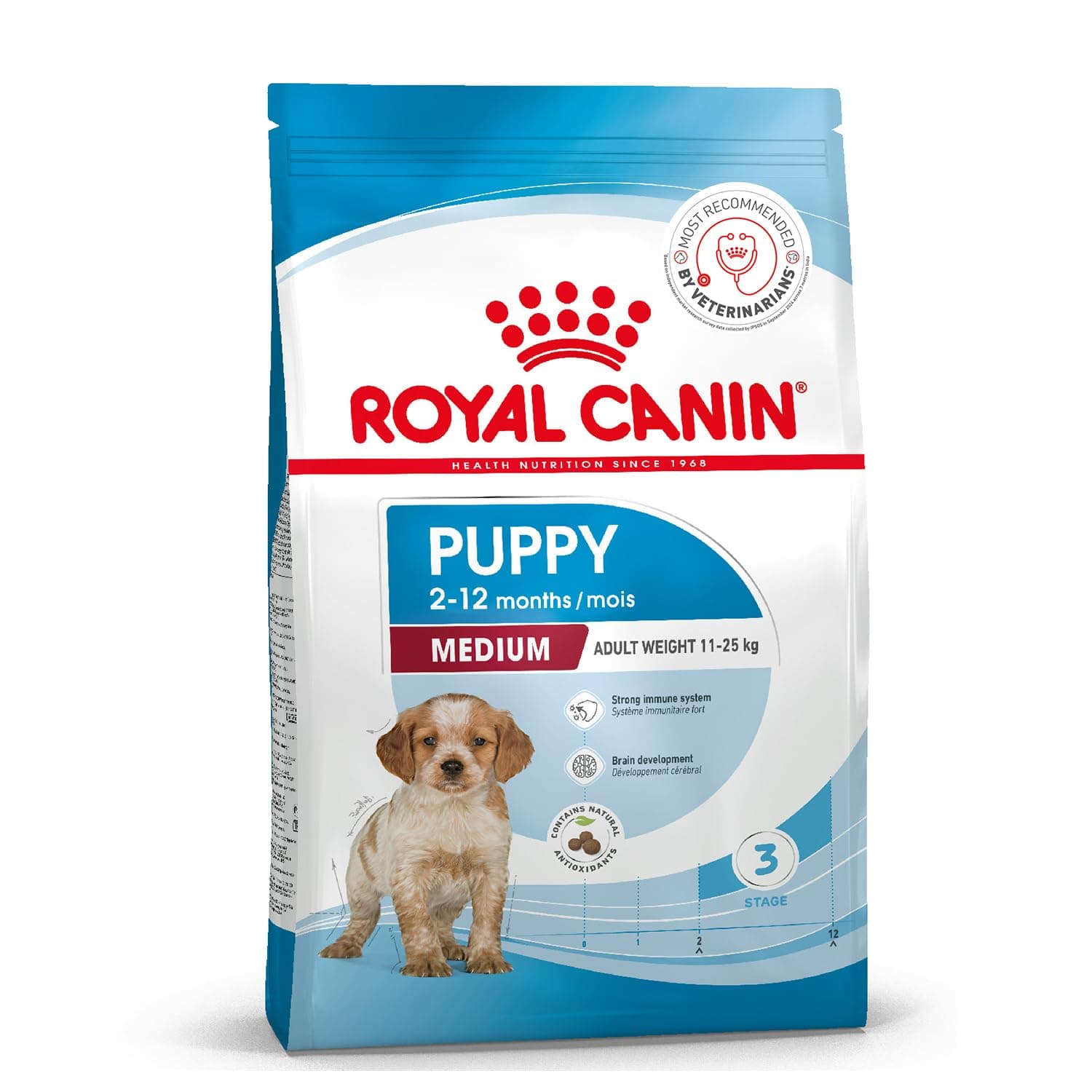 Royal Canin Medium Puppy, Dry Food, 1 kg