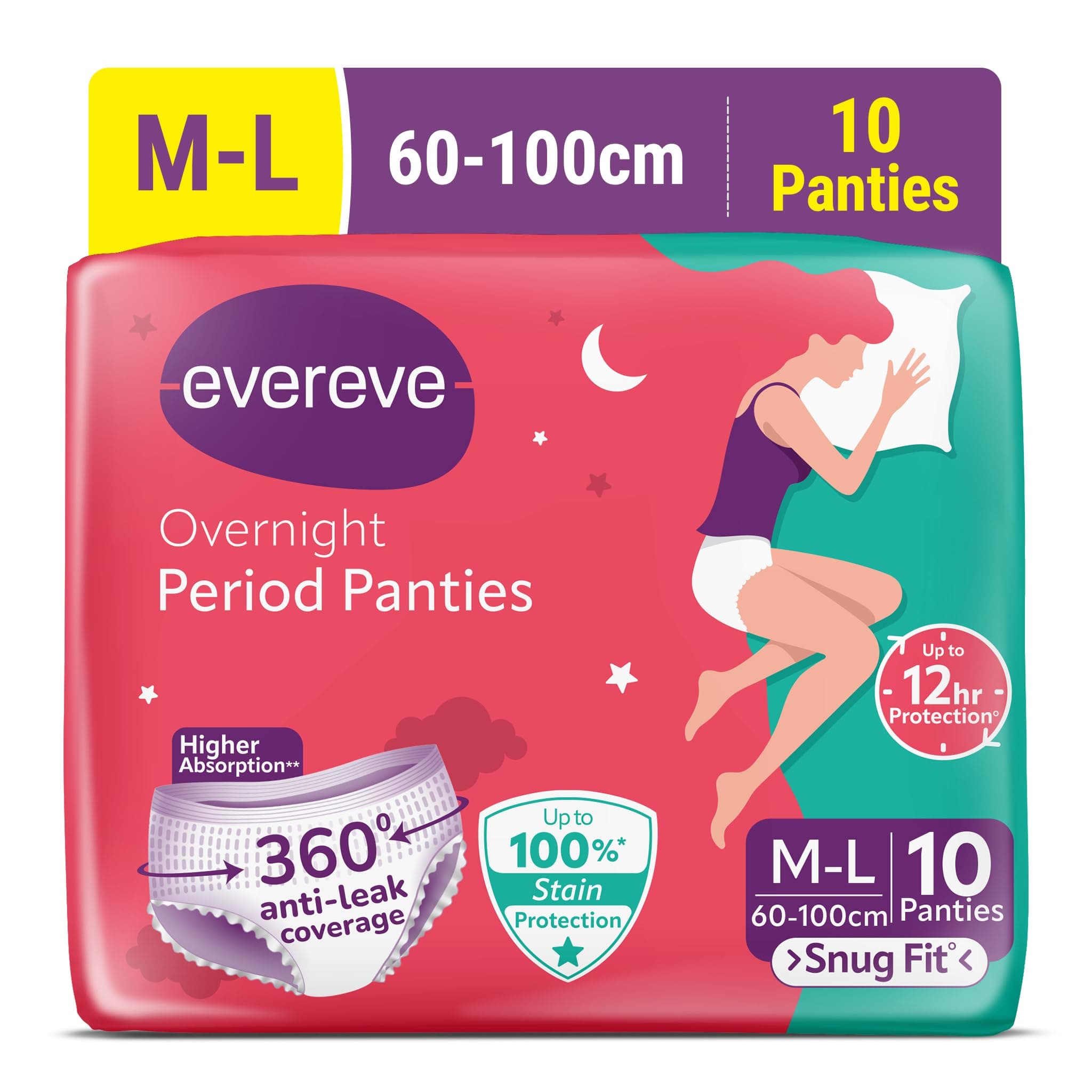Evereve Period Panty For Girls & Women, (M-L), 10 Pcs, 360 Degree Coverage, 0% Leaks, High Absorbency For Heavy Flow, Maternity Delivery Pads, Postpartum & Overnight Protection, Disposable Panty