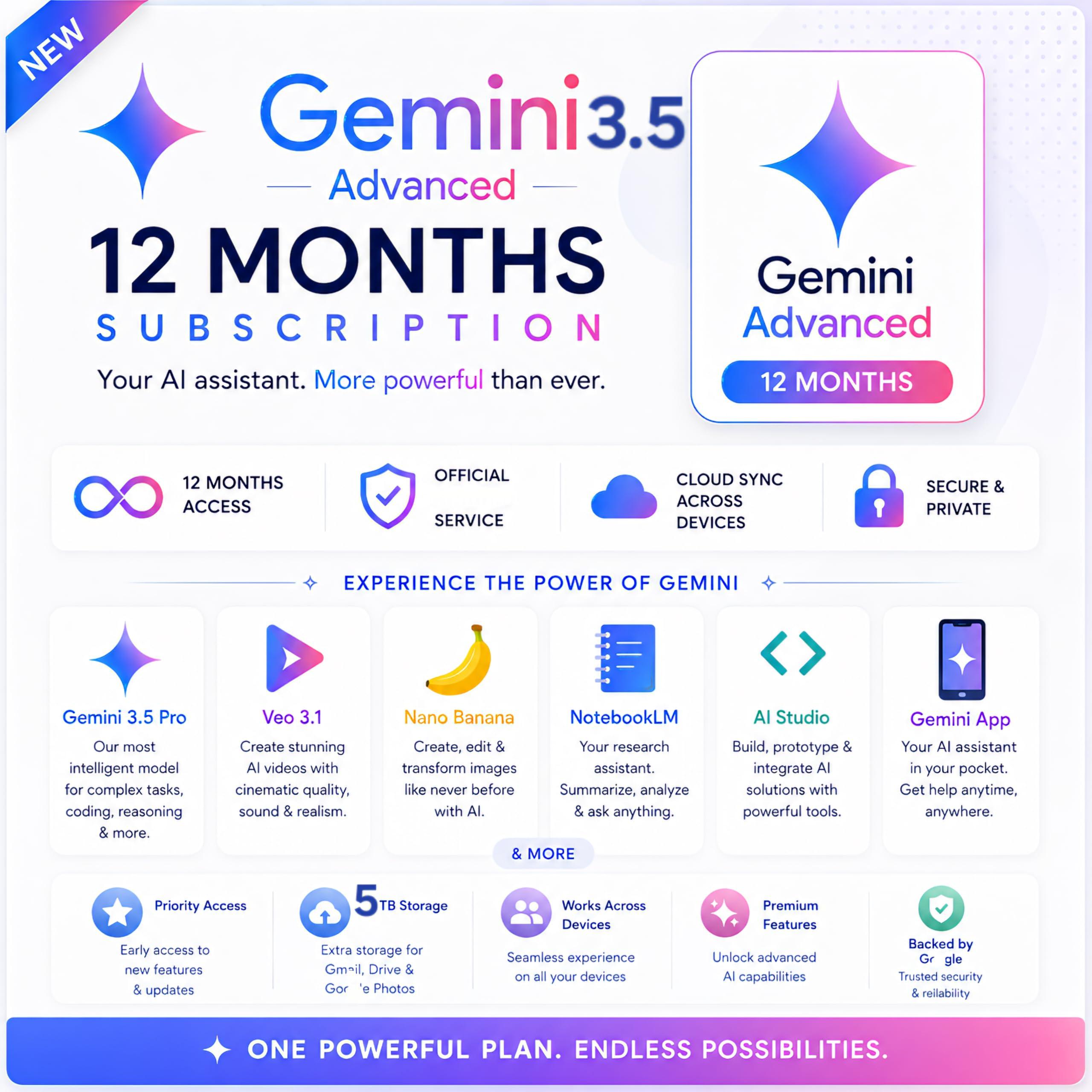 Gemini Pro Advanced 3.1 / 3.5 Pro (NEW) with 5TB | 12-Month (1 year) Subscription with Veo 3.1 Video Generator, Notebook LM, Antigravity & more | 5TB Cloud Storage | GenAI Assistant for Windows/Mac/Mobile/Tablet | Activates on your Own Account