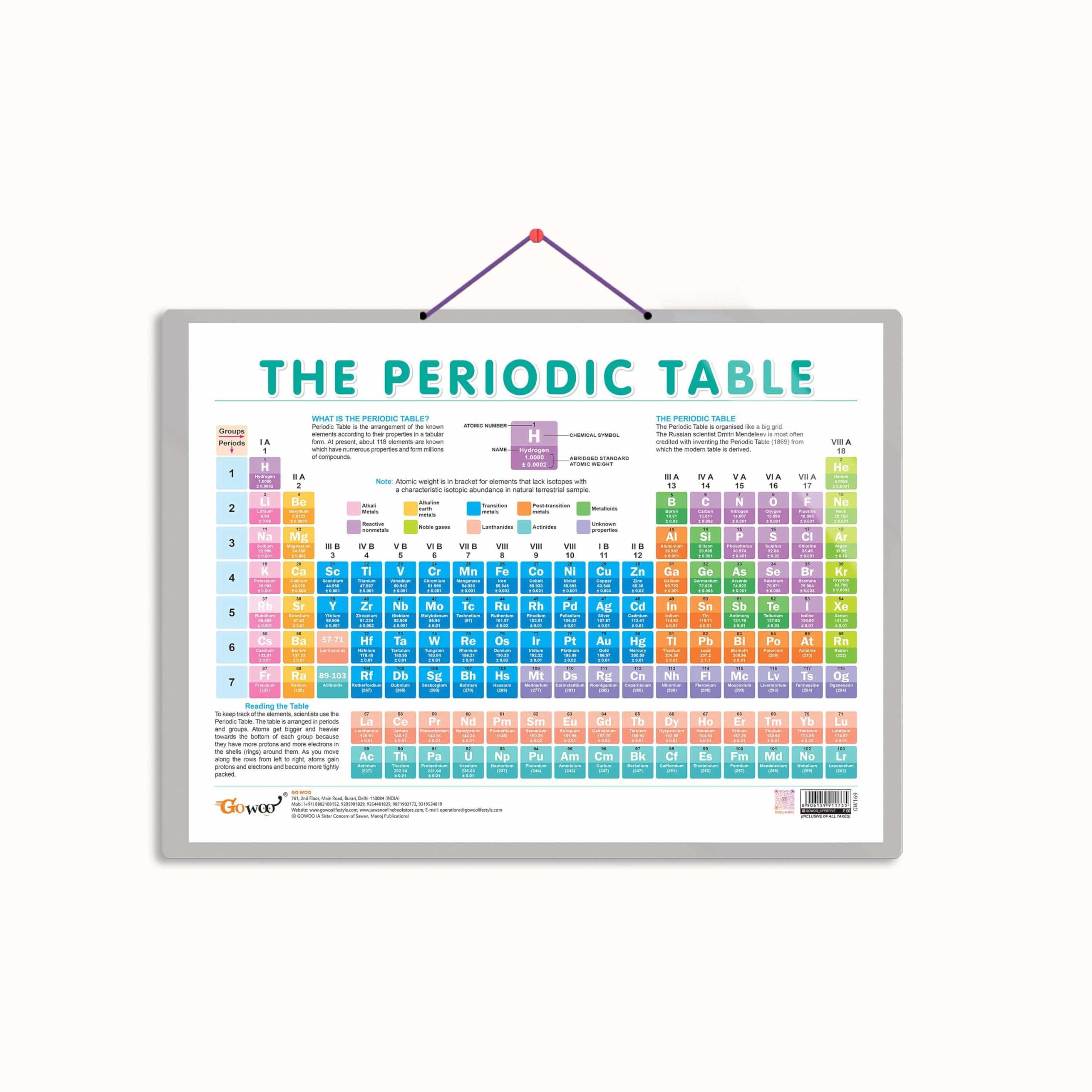 PERIODIC TABLE CHART HARD LAMINATED | Elements Adventure Chart