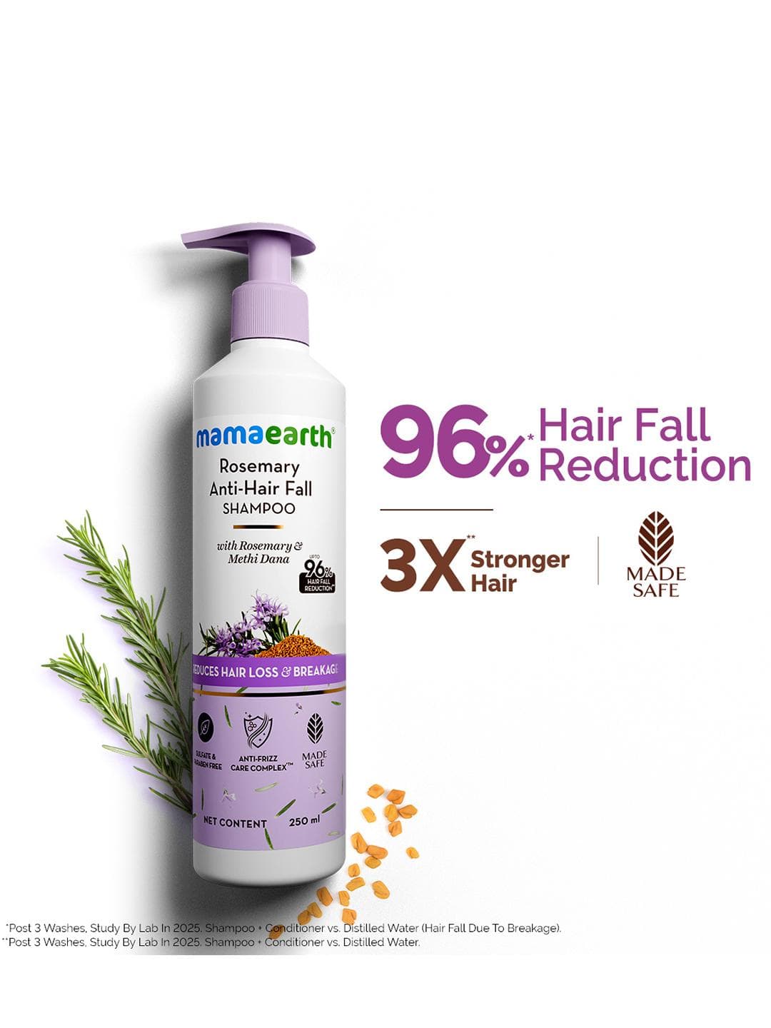 Buy Mamaearth Rosemary Anti Hair Fall Shampoo For Reducing Hair Loss & Breakage 250 Ml - - Personal Care for Unisex