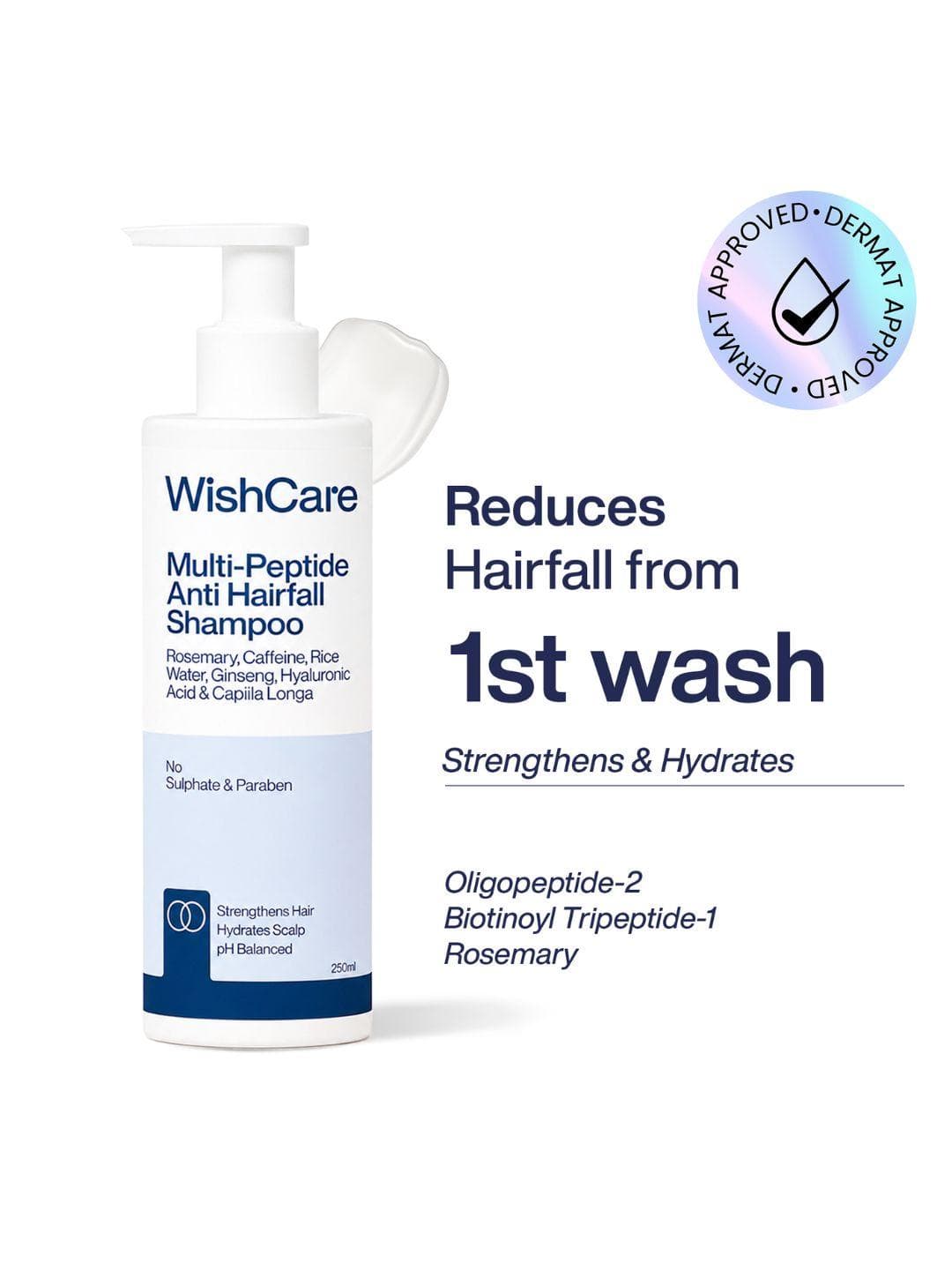 Buy WishCare Multi Peptide Anti Hairfall Shampoo For Women & Men 250 Ml - - Personal Care for Unisex