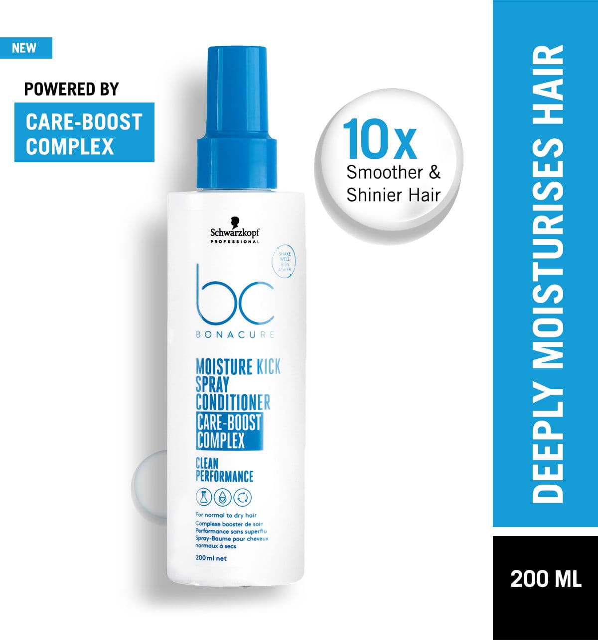 Schwarzkopf Professional Bonacure Moisture Kick Spray Conditioner