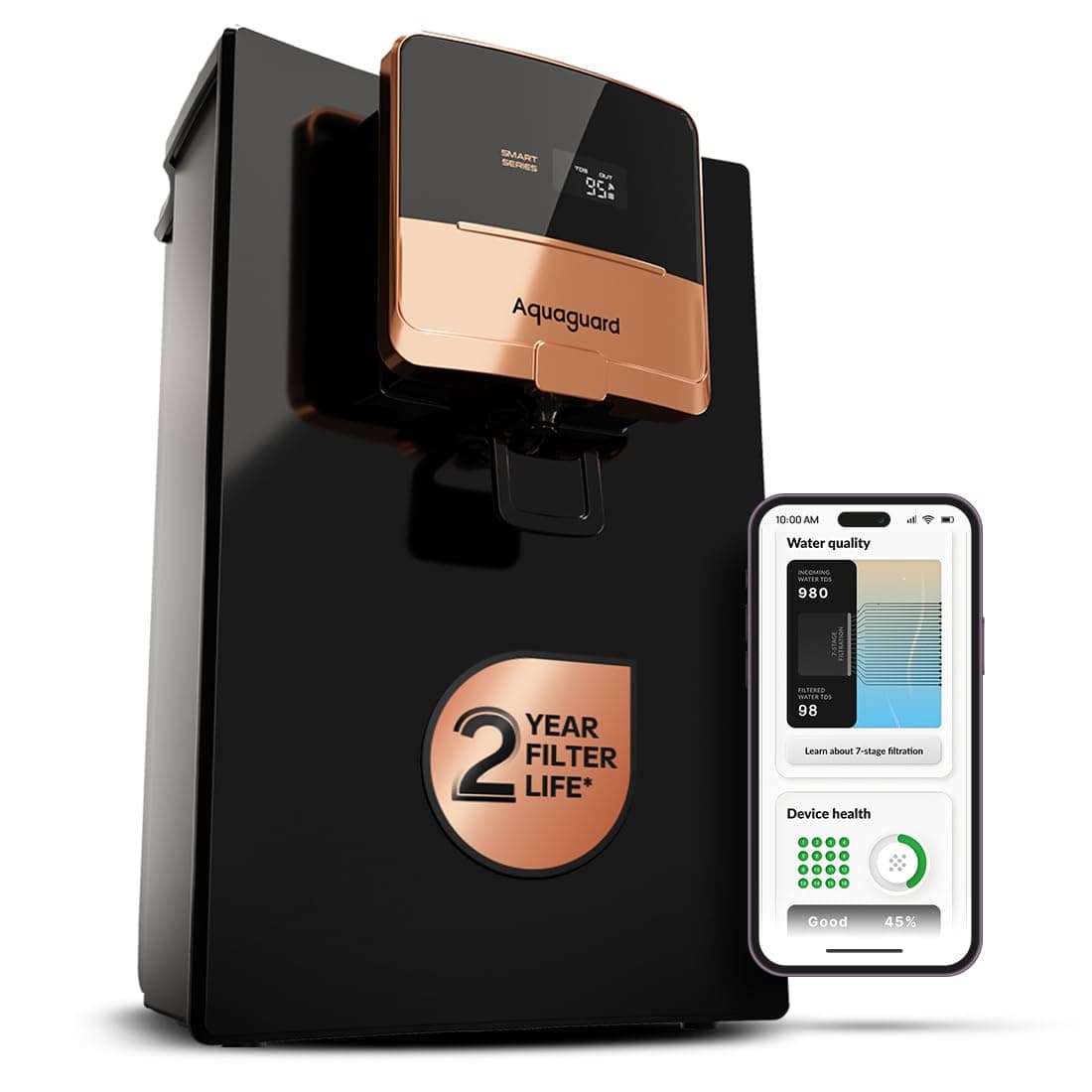 Aquaguard Ritz Pro RO+UV+Copper Water Purifier | 2 year filter life | SMART Purifier | TDS Display | FilterLife & Water In take Tracker | Service Alert | With Mega Sediment filter