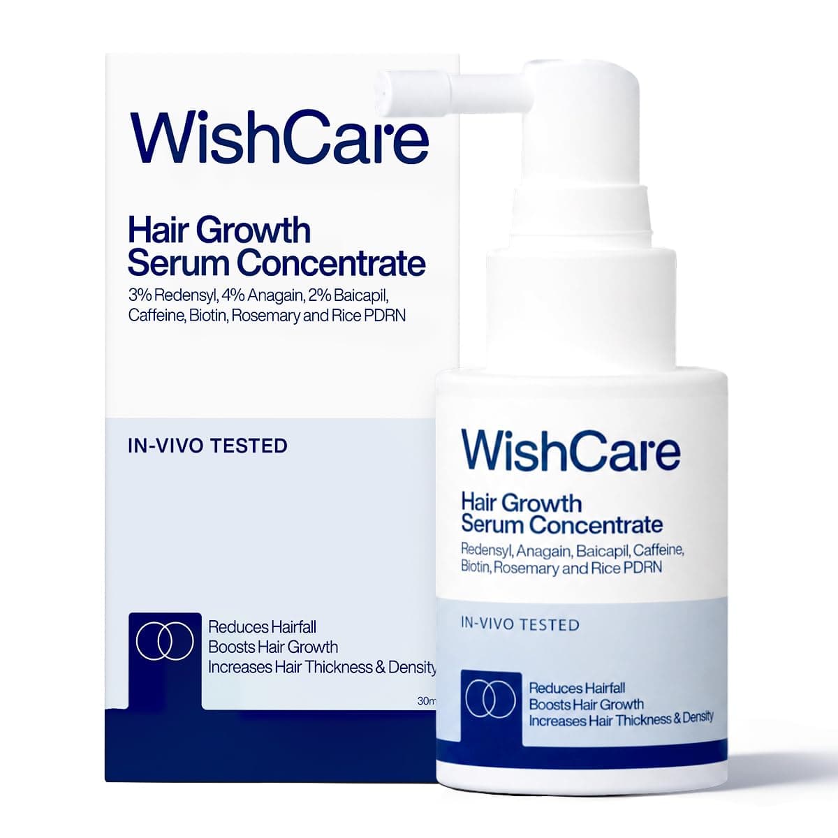 WishCare Hair Growth Serum For Scalp | 94% Saw New Hair Growth | Redensyl & Rosemary Oil | 100% Saw Hairfall Reduction | In-Vivo Tested | For Men & Women | 30ml