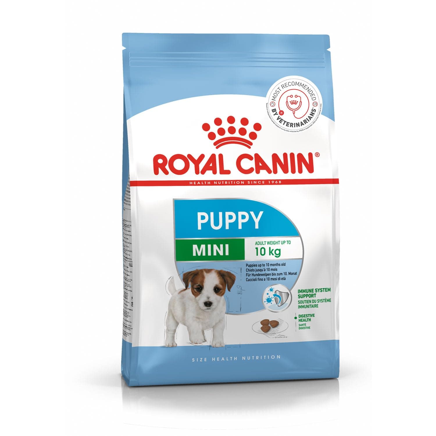 Royal Canin Mini Puppy, Dry Food, 2 kg