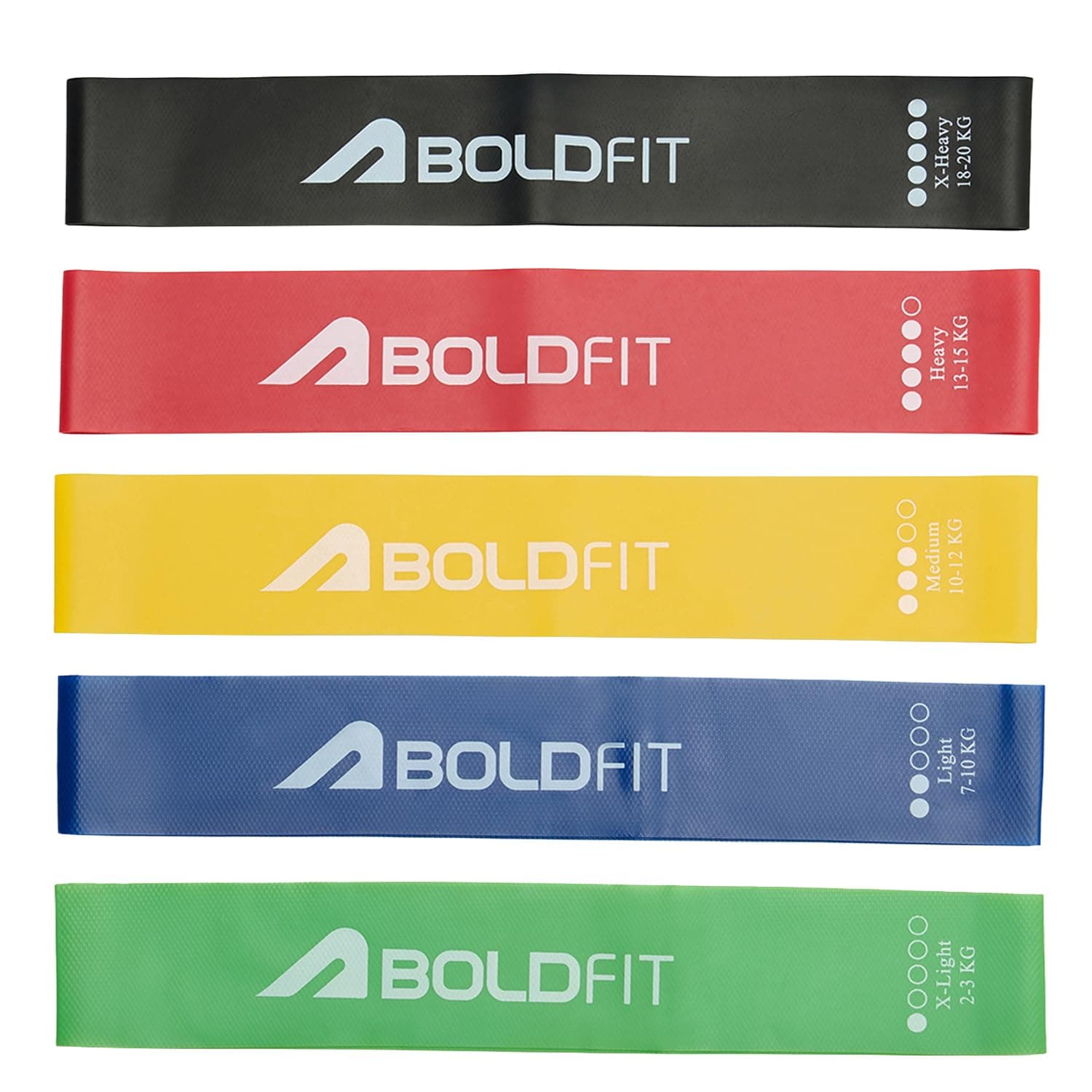 Boldfit Miniloop Resistance Band for Workout for Women with Serrations Grip Lines Mini Loop Hip Bands Toning Exercise Bands for Gym Booty Belt Latex Band Yoga Theraband for Fitness - Set of 5