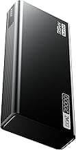 Boat Energyshroom PB435 20000 mAh 35W Super Fast Charging Power Bank, Smart 12 Layer Protection (4X Output Ports, Supports Android, iPhone, Tablets, Earbuds, etc.) (Onyx Black)