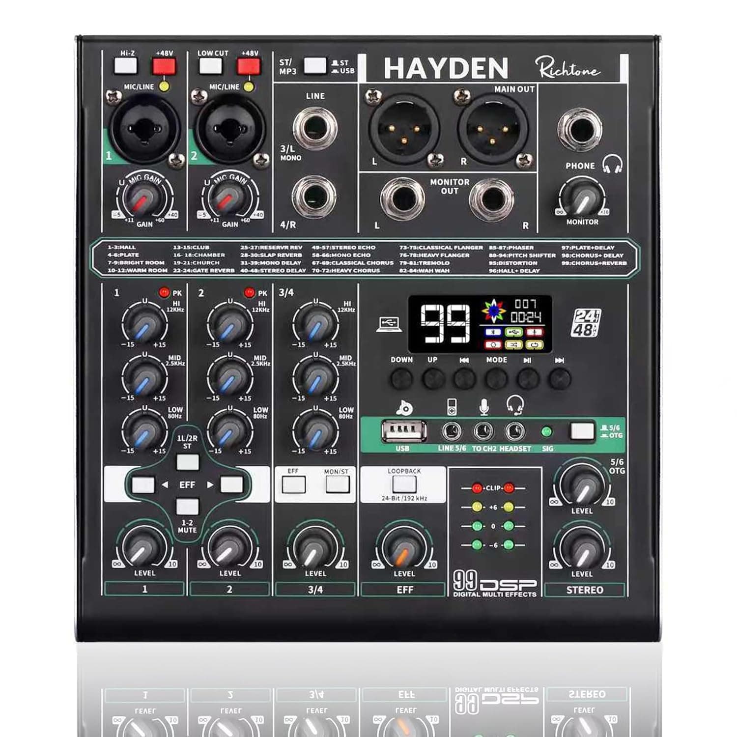 Hayden Richtone 4 Channel OTG Mixer | Professional USB Audio Interface & DJ Mixer for Mobile, PC, Studio Recording, Streaming, Karaoke, Live Sound | Portable OTG Mixing Console with Clear Sound