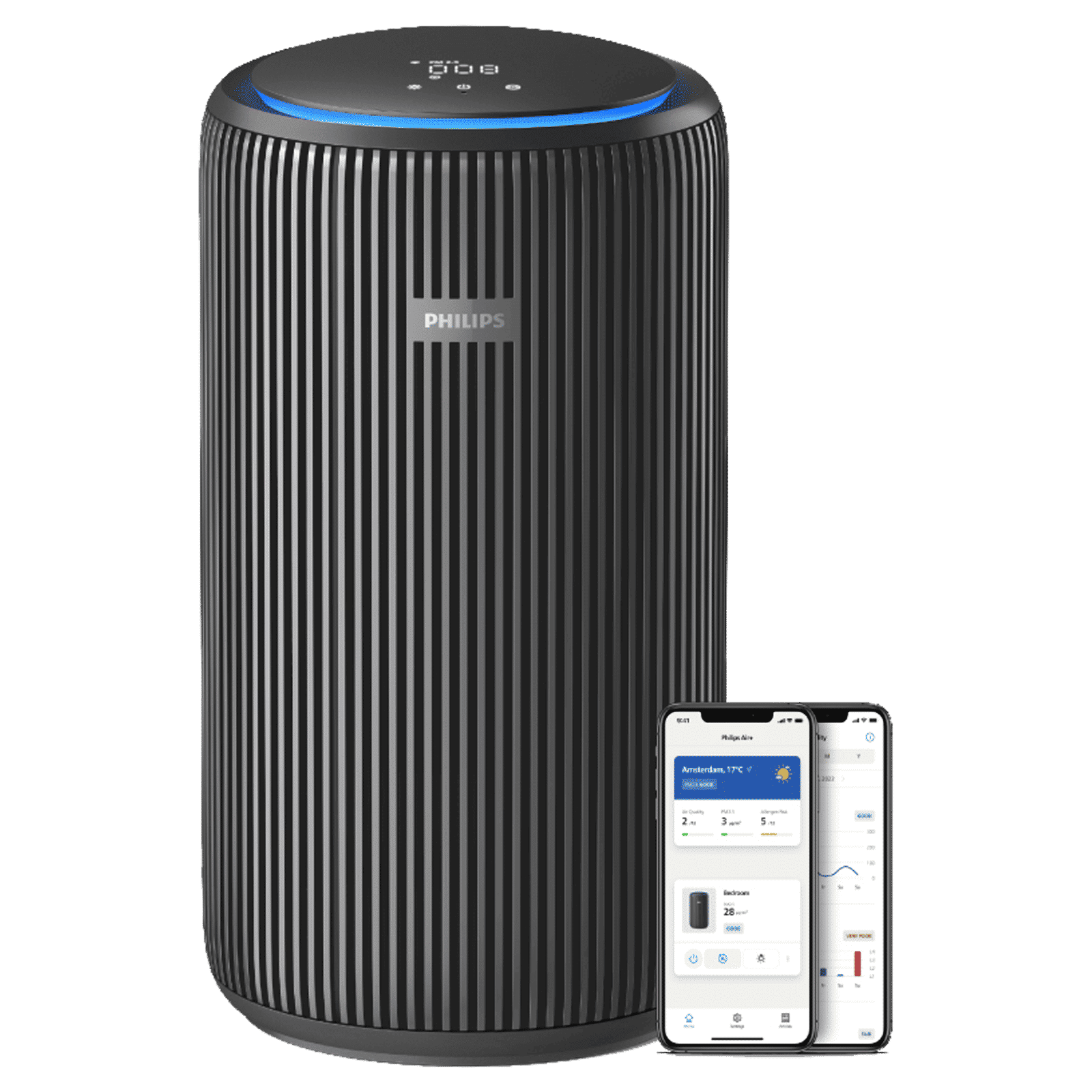 PHILIPS 3200 Series Smart Air Purifier with Remote Scheduling (App Control with Wi-Fi, Dark Slate)
